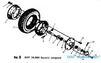 Колесо опорное КНТ 34.000